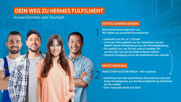 In 2 Schritten zum Traumjob